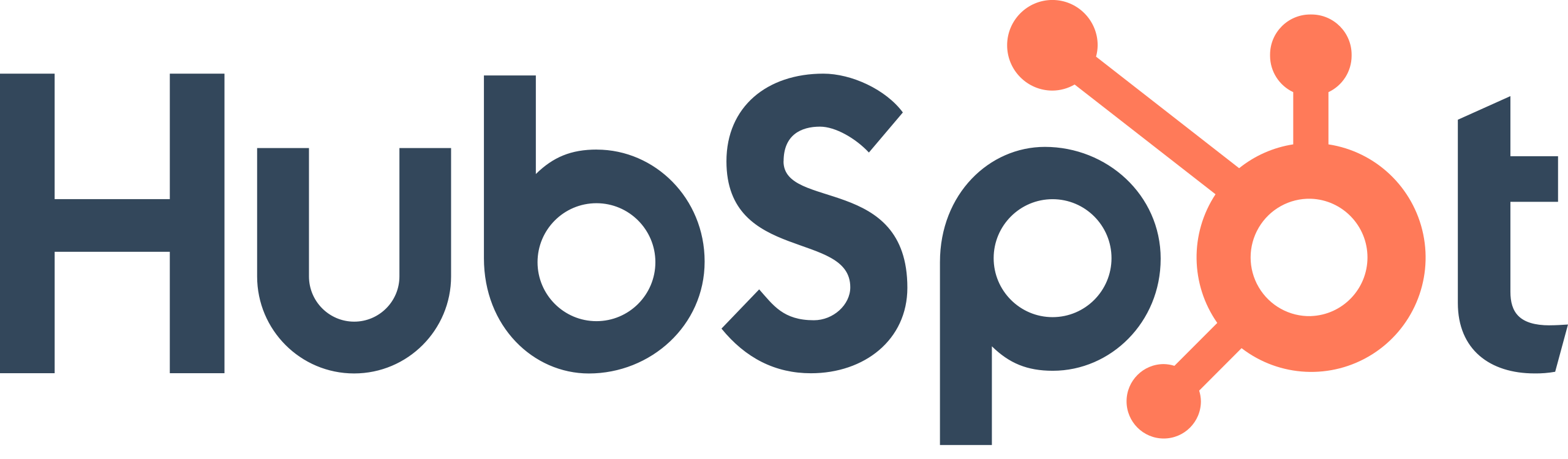 https://manufacturingchats.com/wp-content/uploads/2560px-HubSpot_Logo.png