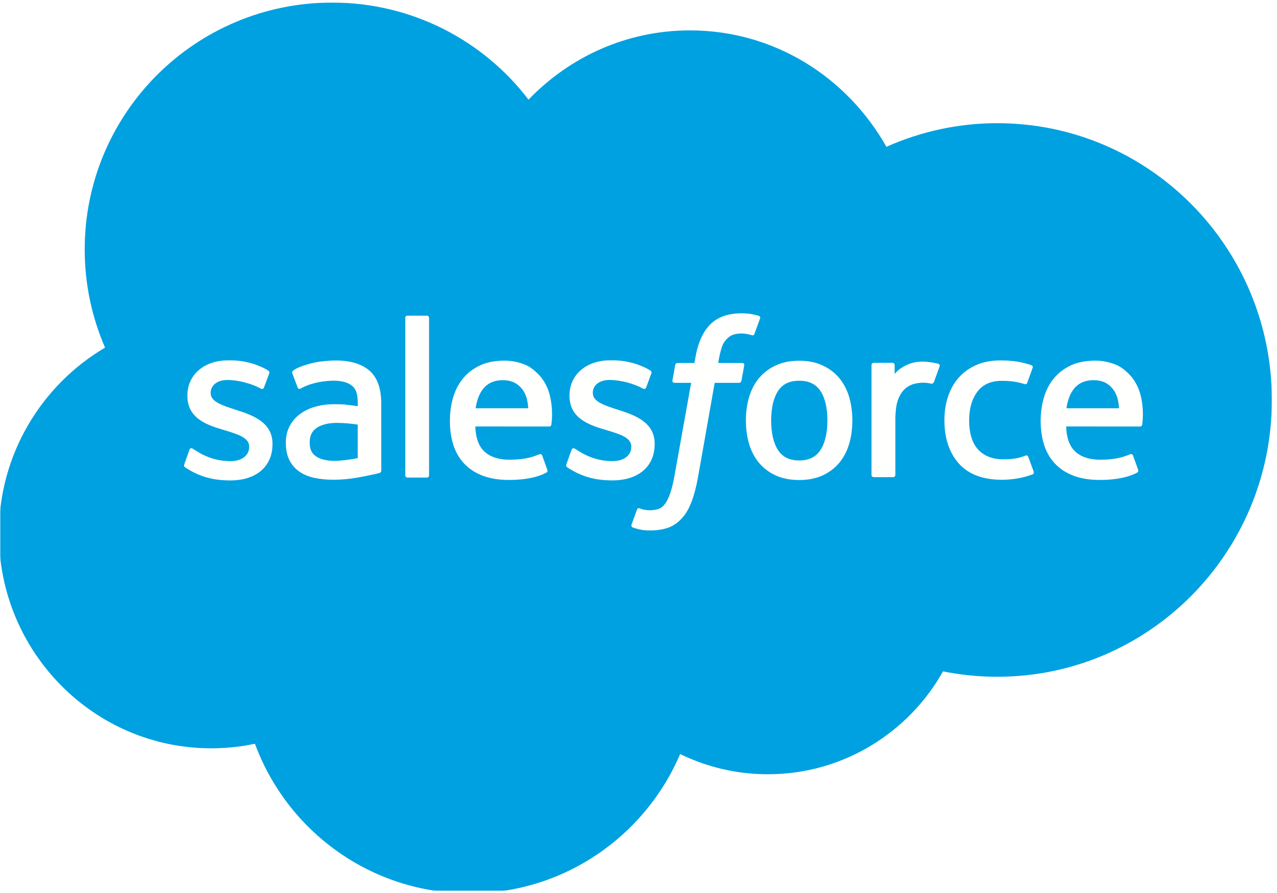 https://manufacturingchats.com/wp-content/uploads/Salesforce.com_logo.png